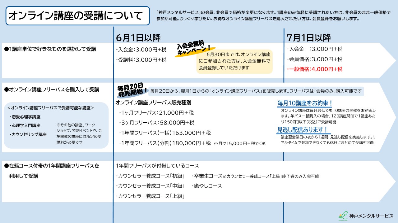 オンライン講座の受講